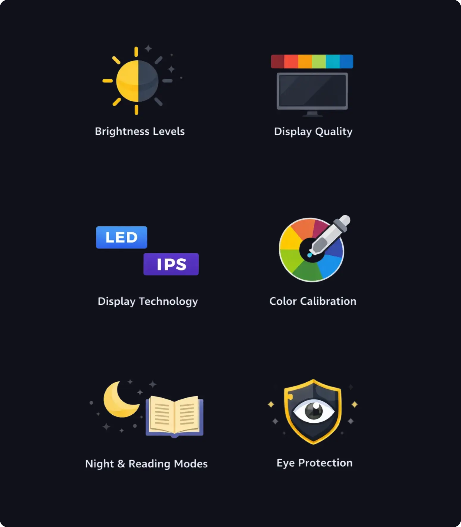 Factors associated with Dark Mode